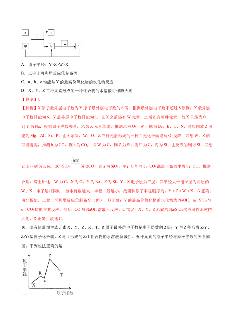 专题五能力提升检测卷解析版_05高考化学_新高考复习资料_2022年新高考资料_2022年高考化学一轮复习讲练测（新教材新高考）