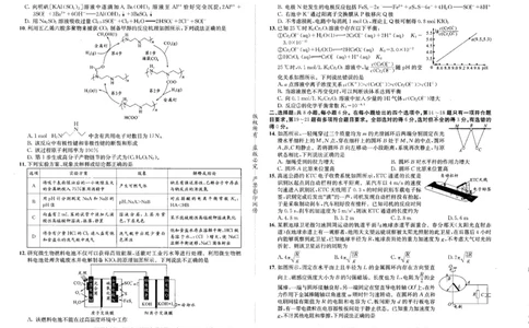 石室中学入学考试公众号：一枚试卷君_05高考化学_高考模拟题_新高考_四川省成都市石室中学2022-2023学年高三下学期入学考试理科综合试题