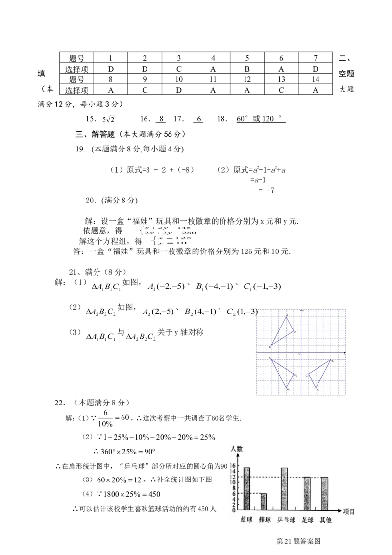 人教版九年级上期末数学试卷10含答案_初中数学人教版_9上-初中数学人教版_06习题试卷_4期末试卷_期末测试卷（第1套含答案）共18份