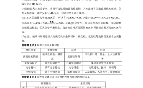 易错点12硅元素及其化合物-备战2023年高考化学考试易错题（原卷版）_05高考化学_通用版（老高考）复习资料_2023年复习资料_专项复习_备战2023年高考化学考试易错题（全国通用）