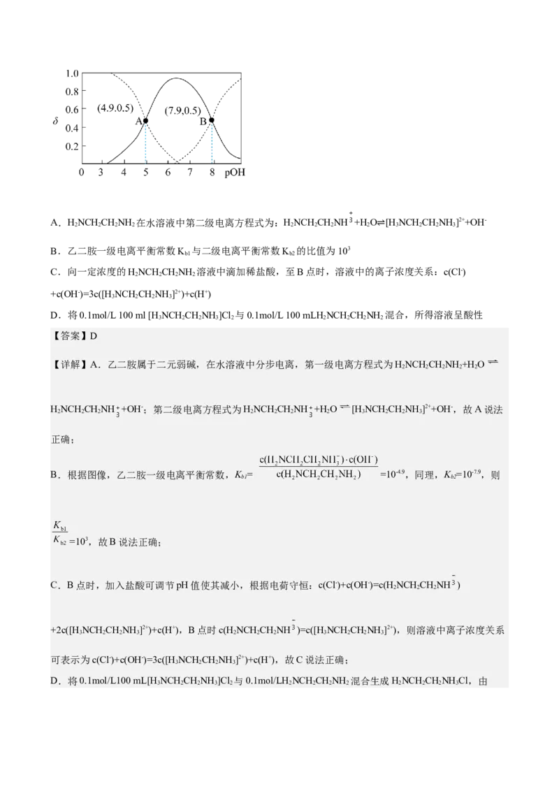 专题十四弱电解质的电离（专讲）-冲刺2023年高考化学二轮复习核心考点逐项突破（解析版）_05高考化学_新高考复习资料_2023年新高考资料_二轮复习