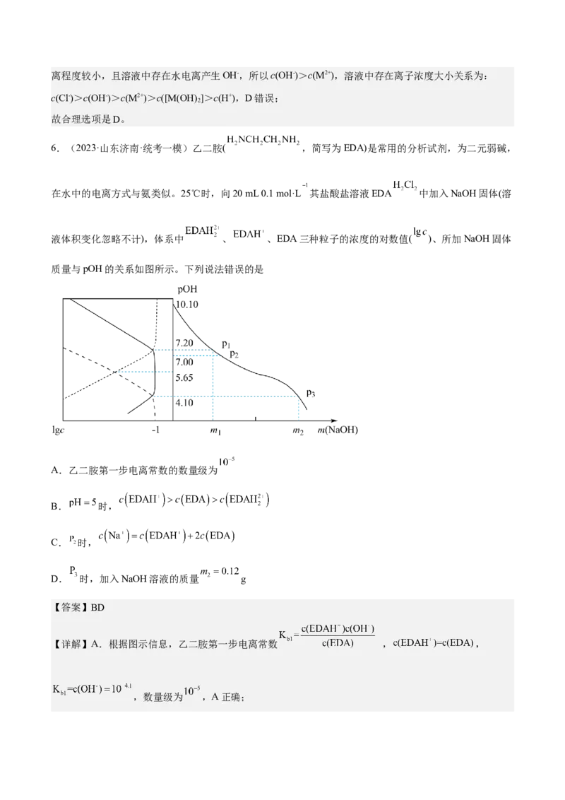 专题十四弱电解质的电离（专讲）-冲刺2023年高考化学二轮复习核心考点逐项突破（解析版）_05高考化学_新高考复习资料_2023年新高考资料_二轮复习