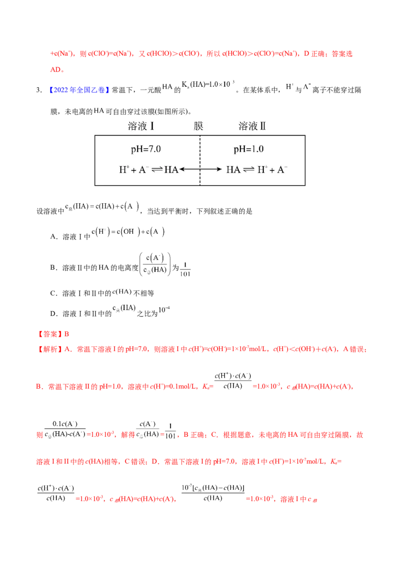 专题十四弱电解质的电离（专讲）-冲刺2023年高考化学二轮复习核心考点逐项突破（解析版）_05高考化学_新高考复习资料_2023年新高考资料_二轮复习