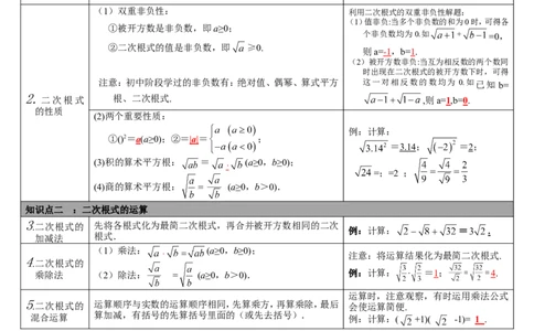 第4讲二次根式_初中数学人教版_9下-初中数学人教版_08知识点_中考知识点梳理（通用）_第一单元数与式