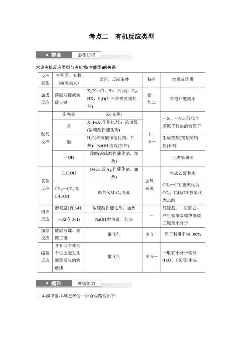 大单元五　第十五章　第67讲　官能团与有机物的性质　有机反应类型_05高考化学_2025年新高考资料_一轮复习_2025大一轮复习讲义+课件（完结）_配套Word版文档第十章~第十六章