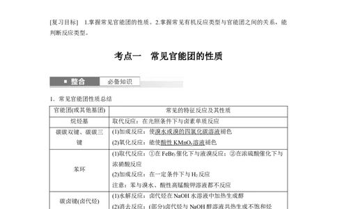 大单元五　第十五章　第67讲　官能团与有机物的性质　有机反应类型_05高考化学_2025年新高考资料_一轮复习_2025大一轮复习讲义+课件（完结）_配套Word版文档第十章~第十六章