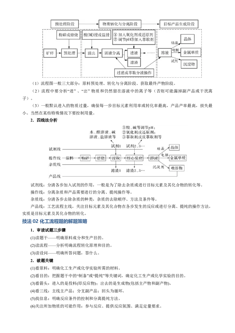 模板04化工流程题解题策略及答题规范(原卷版)_05高考化学_2025年新高考资料_二轮复习_2025年高考化学答题技巧与模板构建338868722_第二部分主观题突破_化学工艺流程