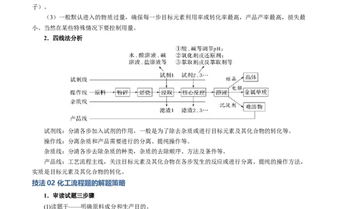 模板04化工流程题解题策略及答题规范(原卷版)_05高考化学_2025年新高考资料_二轮复习_2025年高考化学答题技巧与模板构建338868722_第二部分主观题突破_化学工艺流程