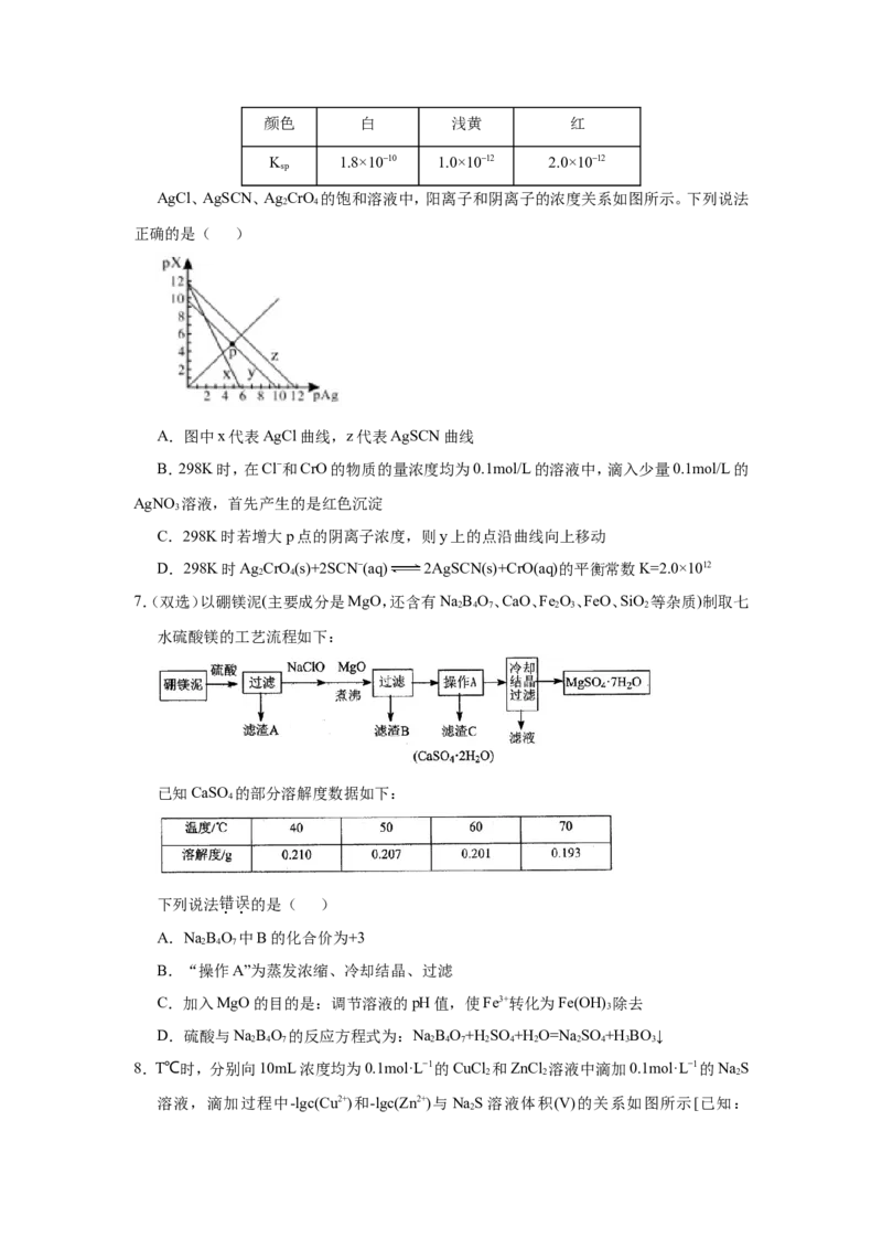 原创（新高考）2021届小题必练15难溶电解质的电离平衡学生版_05高考化学_新高考复习资料_2021新高考资料_2021届（新高考）高考化学小题必练