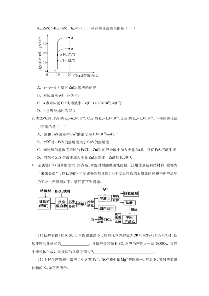 原创（新高考）2021届小题必练15难溶电解质的电离平衡学生版_05高考化学_新高考复习资料_2021新高考资料_2021届（新高考）高考化学小题必练