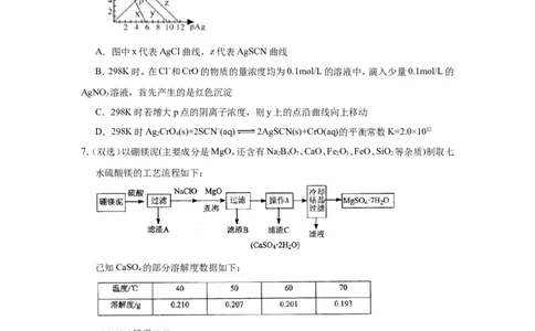 原创（新高考）2021届小题必练15难溶电解质的电离平衡学生版_05高考化学_新高考复习资料_2021新高考资料_2021届（新高考）高考化学小题必练
