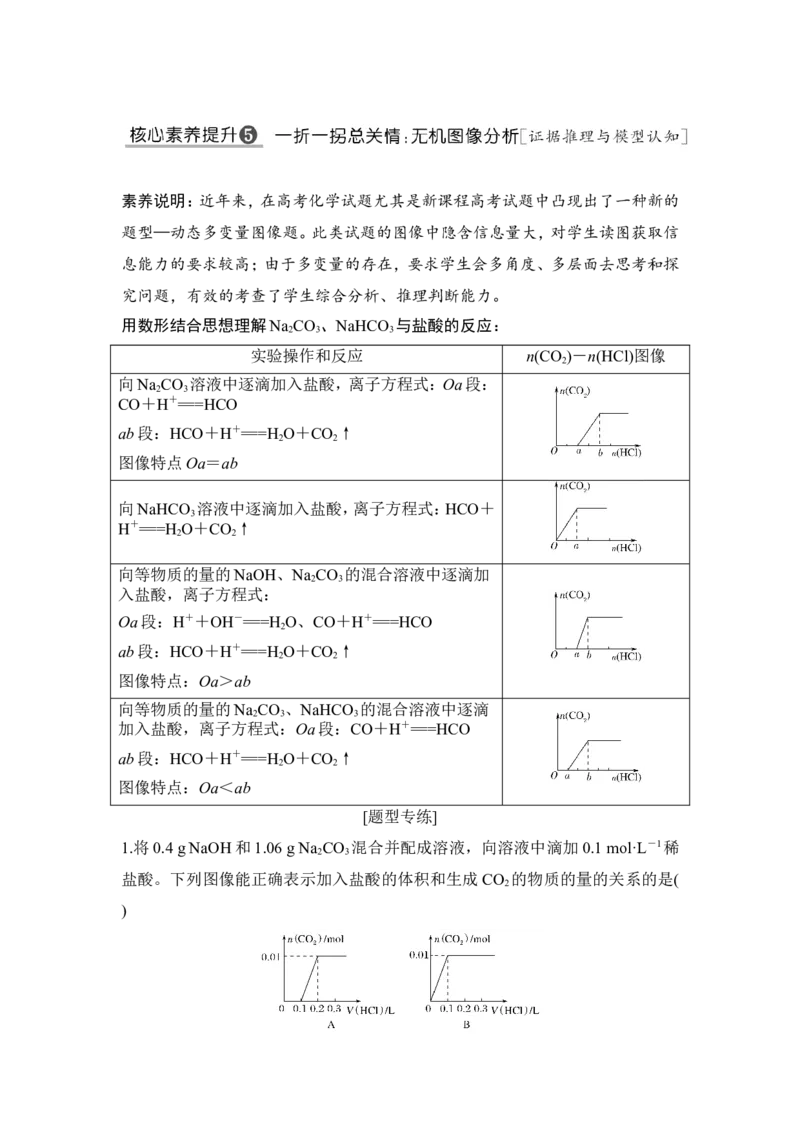 核心素养提升5一折一拐总关情：无机图像分析_05高考化学_新高考复习资料_2022年新高考资料_2022年一轮复习各版本_1.高考化学2022年一轮复习通用版_配套习题库