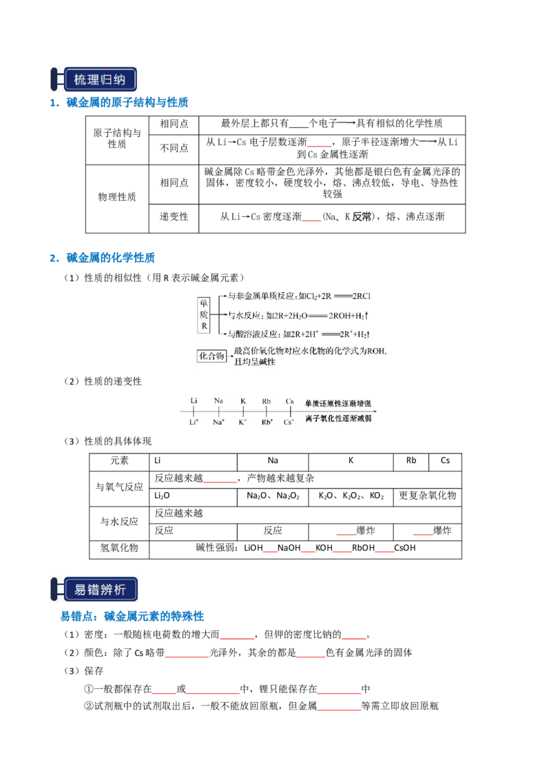 知识清单05钠及其重要化合物（原卷版）_05高考化学_2025年新高考资料_一轮复习_上好课2025年高考化学一轮复习知识清单3246985