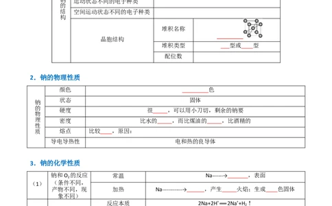 知识清单05钠及其重要化合物（原卷版）_05高考化学_2025年新高考资料_一轮复习_上好课2025年高考化学一轮复习知识清单3246985
