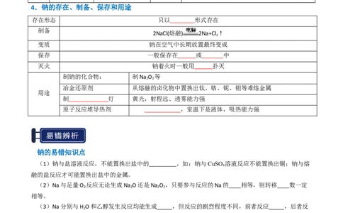 知识清单05钠及其重要化合物（原卷版）_05高考化学_2025年新高考资料_一轮复习_上好课2025年高考化学一轮复习知识清单3246985