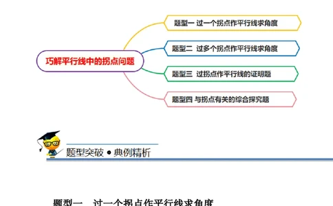 专题：巧解平行线中的拐点问题（解析版）_初中数学人教版_7下-初中数学人教版_7下-初中数学人教版（旧版）赠送_07专项讲练