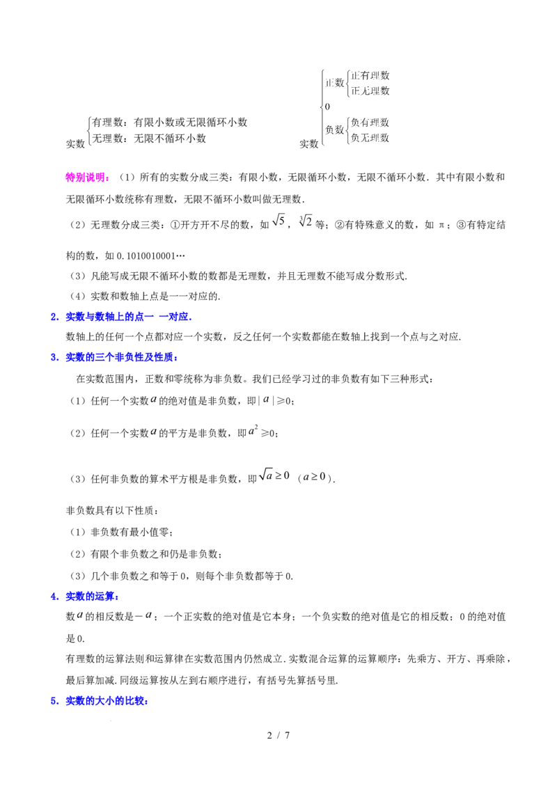 第八章实数（单元复习6个知识点+10类题型突破）（原卷版）_初中数学人教版_7下-初中数学人教版_7下-初中数学人教版（2025春季新版）持续更新_05习题试卷_单元知识点+测试