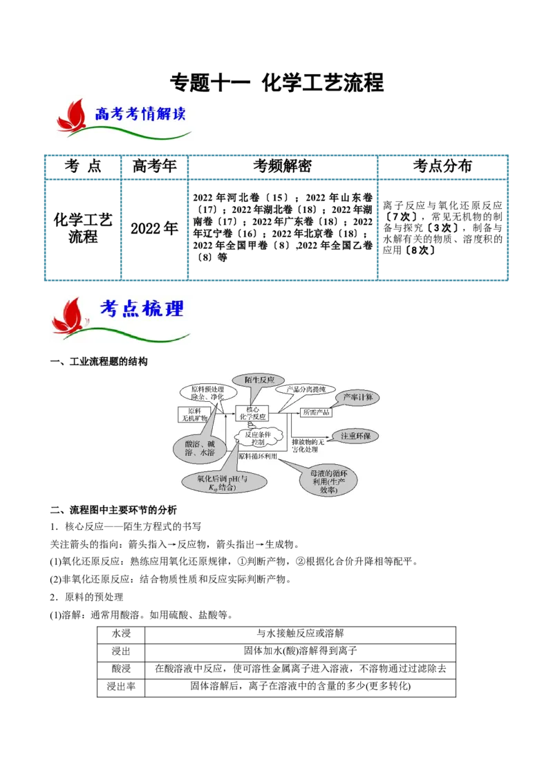 专题十一化学工艺流程（解析版）_05高考化学_新高考复习资料_2023年新高考资料_二轮复习_题型分类归纳2023年高考化学二轮复习讲与练