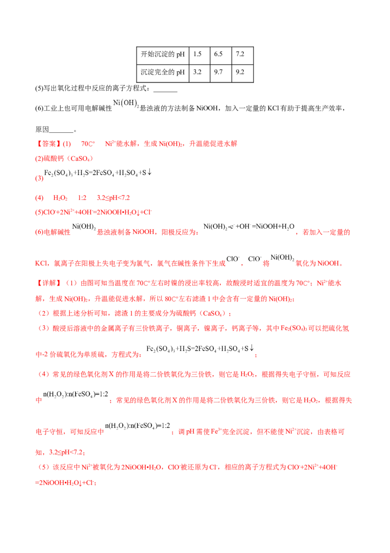 专题十一化学工艺流程（解析版）_05高考化学_新高考复习资料_2023年新高考资料_二轮复习_题型分类归纳2023年高考化学二轮复习讲与练