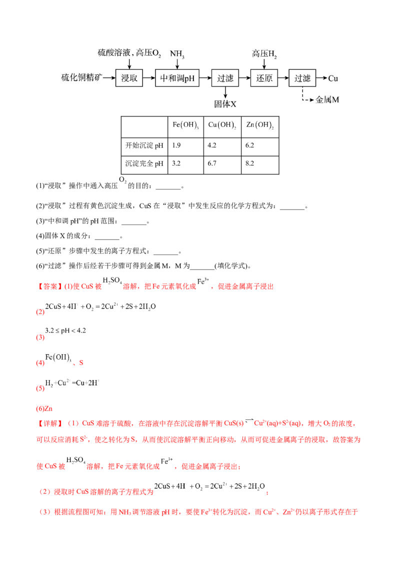 专题十一化学工艺流程（解析版）_05高考化学_新高考复习资料_2023年新高考资料_二轮复习_题型分类归纳2023年高考化学二轮复习讲与练