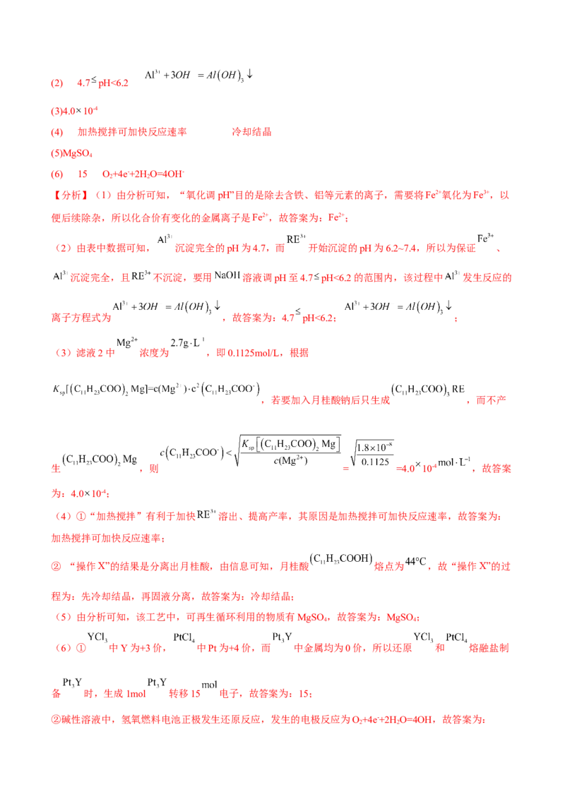 专题十一化学工艺流程（解析版）_05高考化学_新高考复习资料_2023年新高考资料_二轮复习_题型分类归纳2023年高考化学二轮复习讲与练