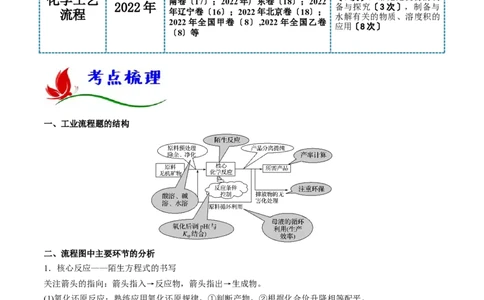 专题十一化学工艺流程（解析版）_05高考化学_新高考复习资料_2023年新高考资料_二轮复习_题型分类归纳2023年高考化学二轮复习讲与练