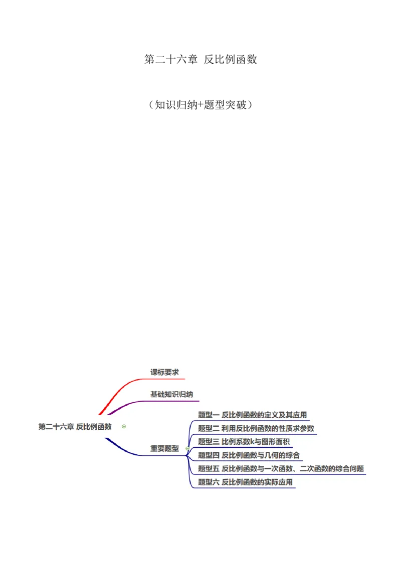 第二十六章反比例函数（知识归纳+题型突破）（六大题型，98题）（教师版）-（人教版）_初中数学_九年级数学下册（人教版）_知识点汇总-U105_2024版