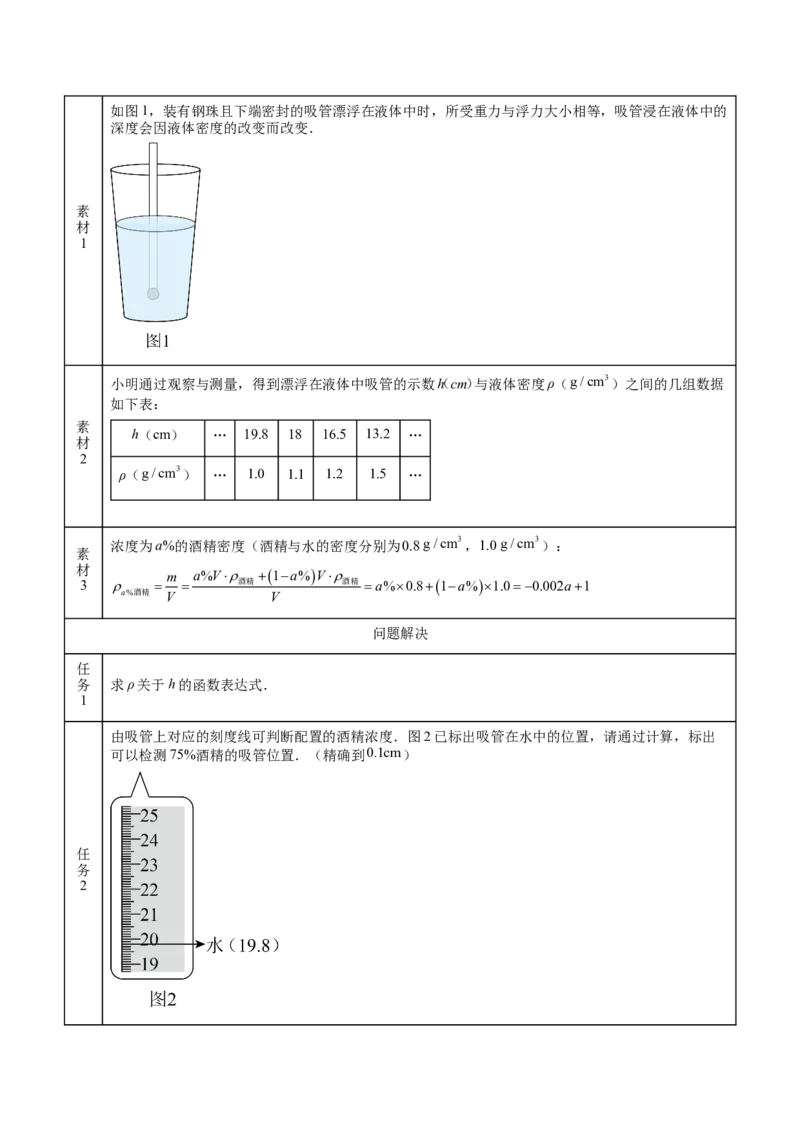 第二十六章反比例函数（知识归纳+题型突破）（六大题型，98题）（教师版）-（人教版）_初中数学_九年级数学下册（人教版）_知识点汇总-U105_2024版