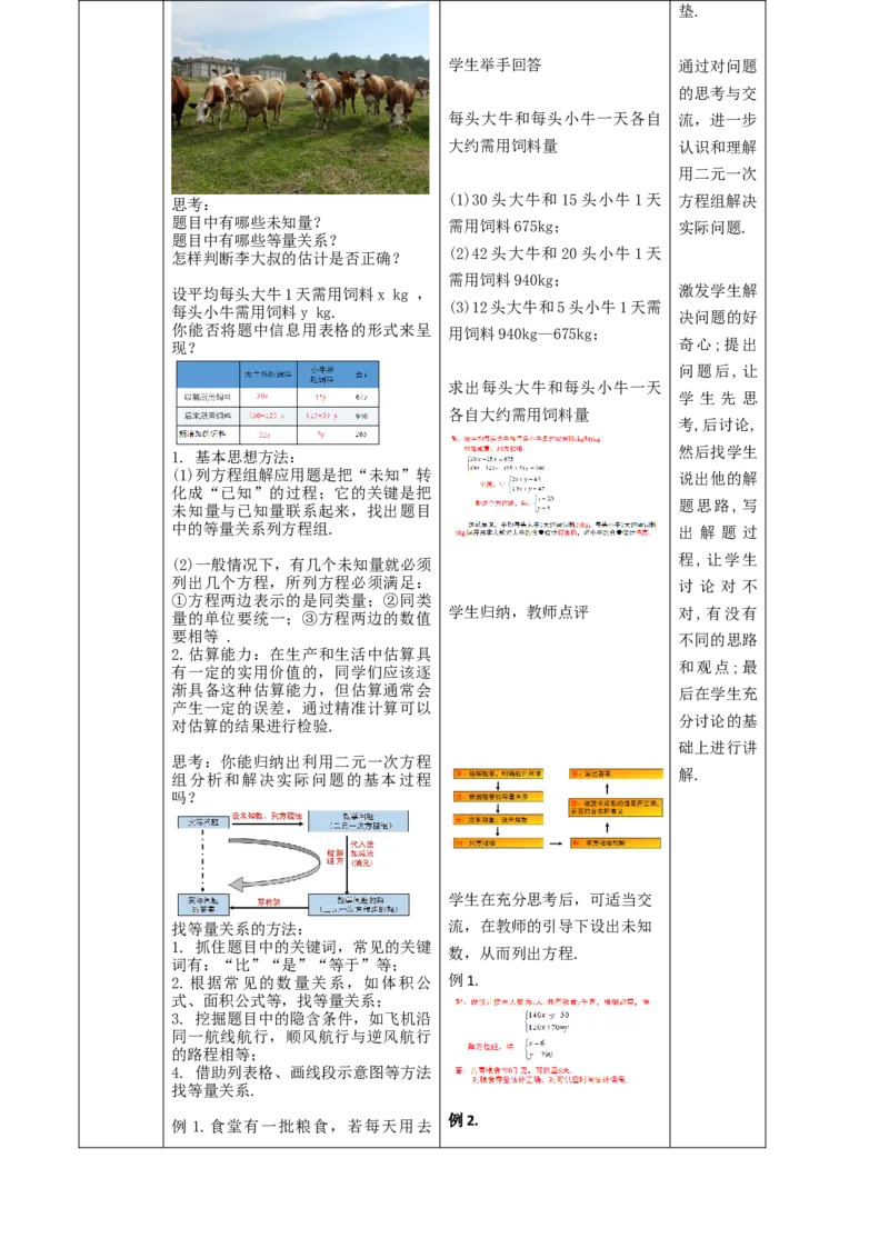 第10章二元一次方程组（大单元教学设计）-（人教版2024）_初中数学_七年级数学下册（人教版）_大单元教学课件+教学设计-U42