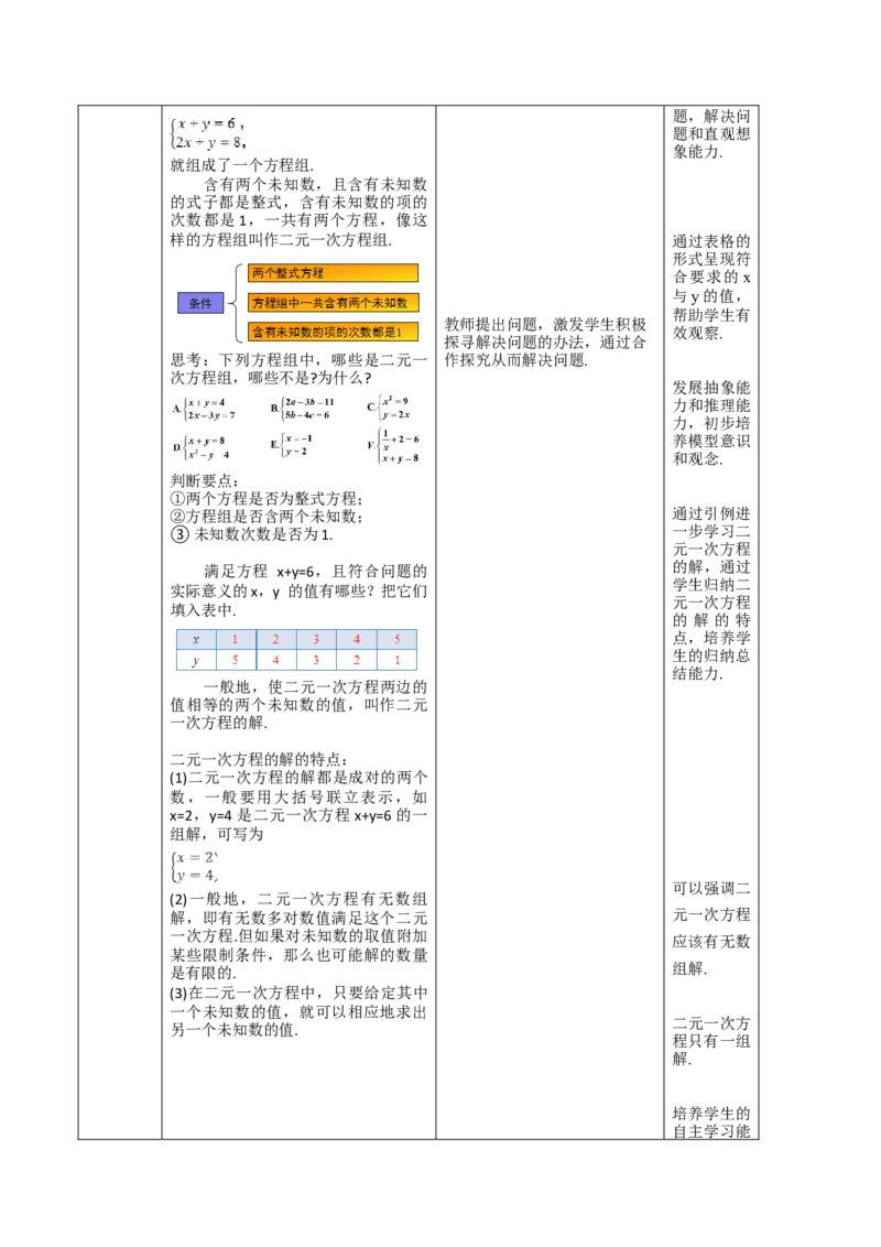 第10章二元一次方程组（大单元教学设计）-（人教版2024）_初中数学_七年级数学下册（人教版）_大单元教学课件+教学设计-U42