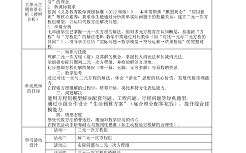 第10章二元一次方程组（大单元教学设计）-（人教版2024）_初中数学_七年级数学下册（人教版）_大单元教学课件+教学设计-U42