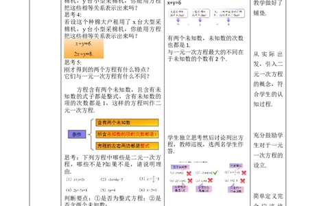 第10章二元一次方程组（大单元教学设计）-（人教版2024）_初中数学_七年级数学下册（人教版）_大单元教学课件+教学设计-U42