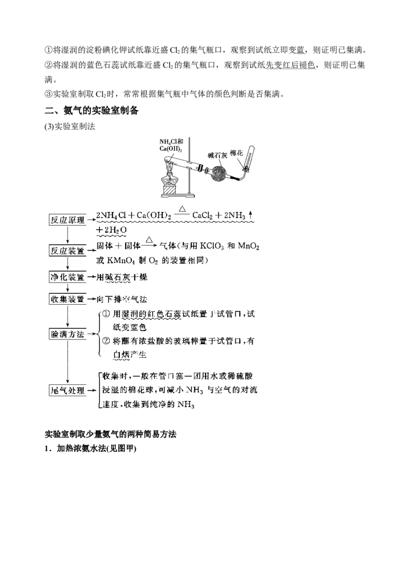 微专题27氯气、氨气、二氧化硫的实验室制备与应用-备战2022年高考化学考点微专题（解析版）_05高考化学_新高考复习资料_2022年新高考资料_备战2022年高考化学考点微专题