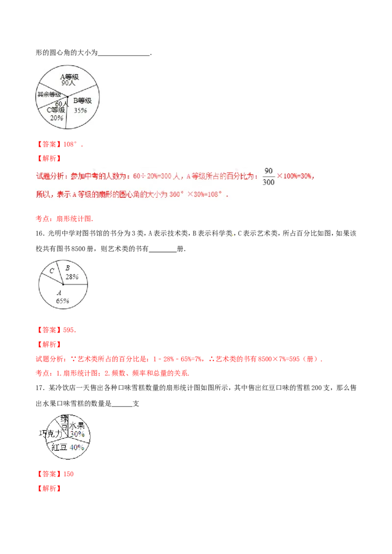 第10章数据的收集、整理和描述（A卷）_初中数学人教版_7下-初中数学人教版_7下-初中数学人教版（旧版）赠送_06习题试卷_2单元测试_单元测试（第2套）