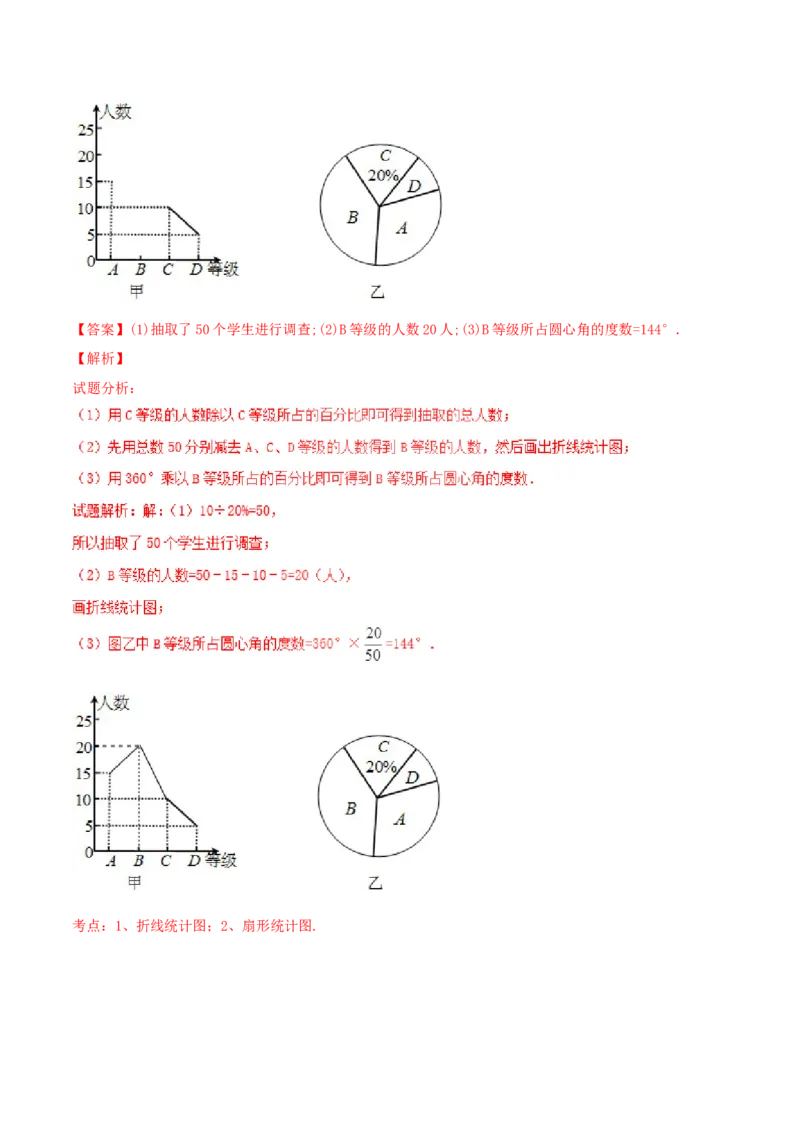第10章数据的收集、整理和描述（A卷）_初中数学人教版_7下-初中数学人教版_7下-初中数学人教版（旧版）赠送_06习题试卷_2单元测试_单元测试（第2套）