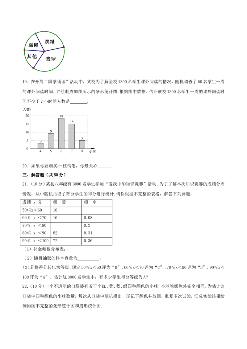 第10章数据的收集、整理和描述（A卷）_初中数学人教版_7下-初中数学人教版_7下-初中数学人教版（旧版）赠送_06习题试卷_2单元测试_单元测试（第2套）