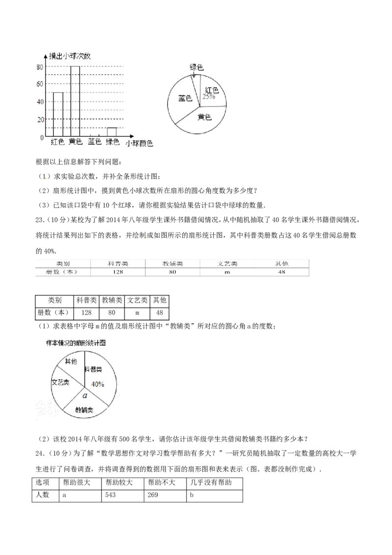 第10章数据的收集、整理和描述（A卷）_初中数学人教版_7下-初中数学人教版_7下-初中数学人教版（旧版）赠送_06习题试卷_2单元测试_单元测试（第2套）