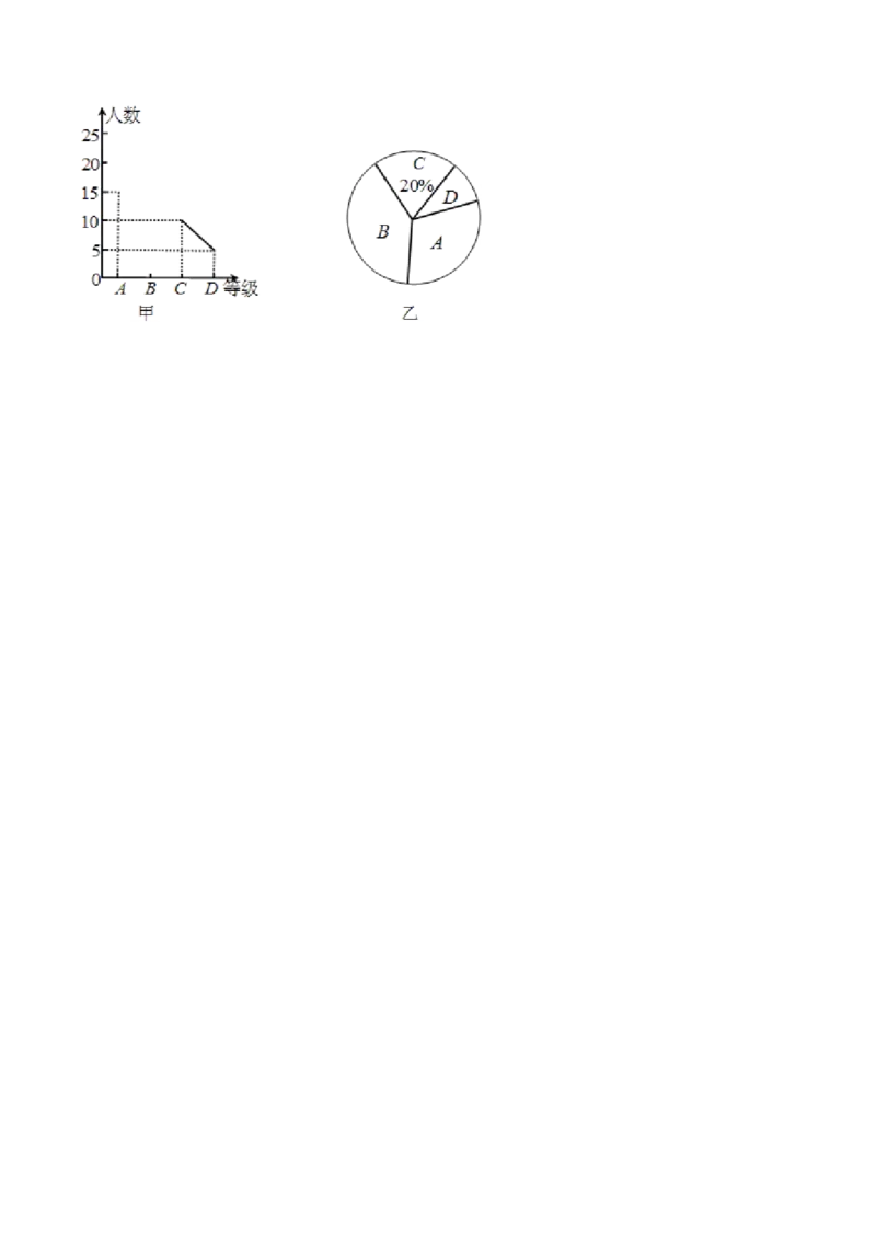 第10章数据的收集、整理和描述（A卷）_初中数学人教版_7下-初中数学人教版_7下-初中数学人教版（旧版）赠送_06习题试卷_2单元测试_单元测试（第2套）
