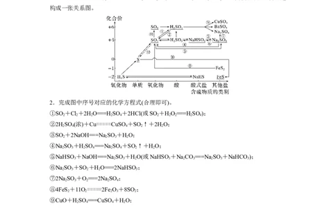 大单元二　第五章　第21讲　硫及其化合物的相互转化_05高考化学_2025年新高考资料_一轮复习_2025大一轮复习讲义+课件（完结）_2025大一轮复习讲义化学教师用书Word版文档全书