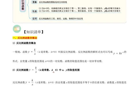 第26章反比例函数（知识清单+典型例题）（教师版）_初中数学_九年级数学下册（人教版）_常见题型通关讲解练-V3_2024版