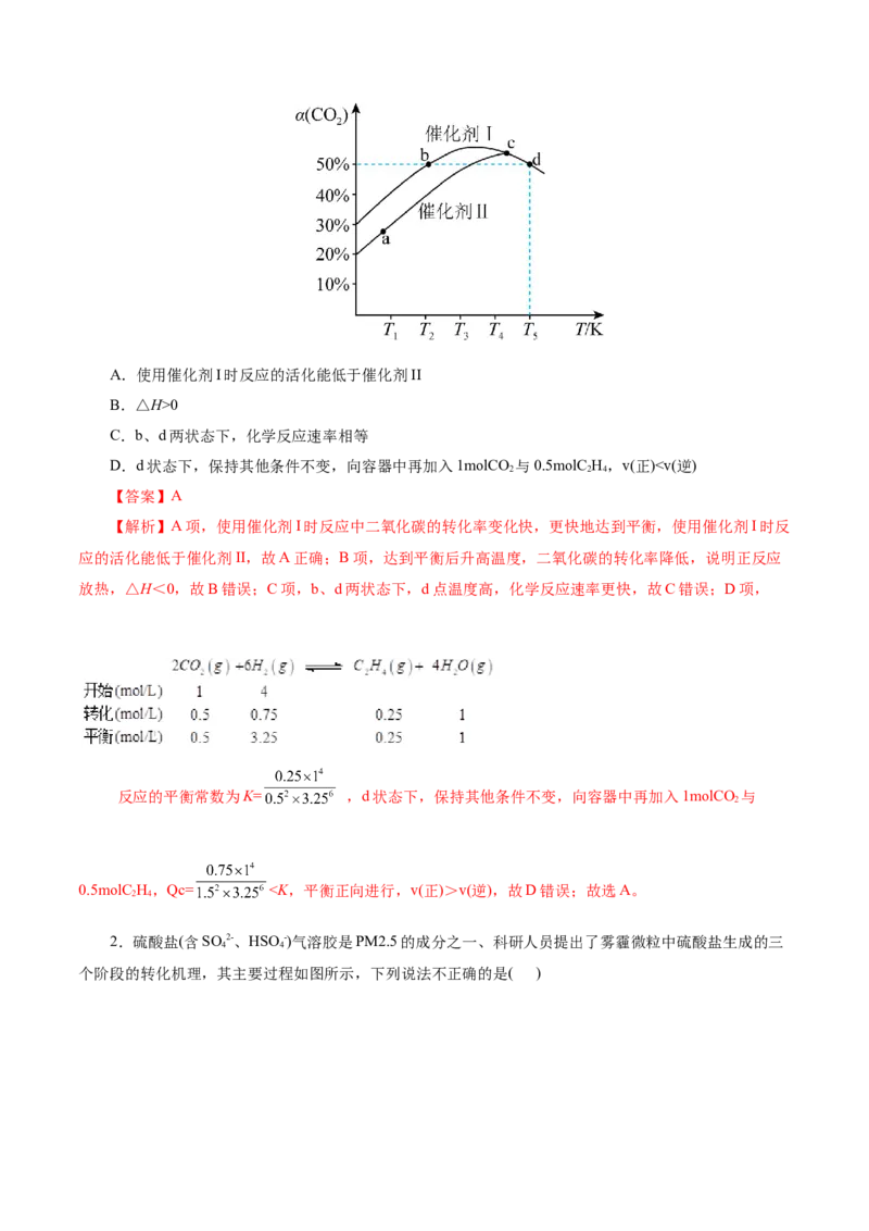 热点专项反应机理与反应过程分析（解析版）_05高考化学_2025年新高考资料_二轮复习_上好课2025年高考化学二轮复习讲练测（新高考通用）3379109_主题三化学反应原理