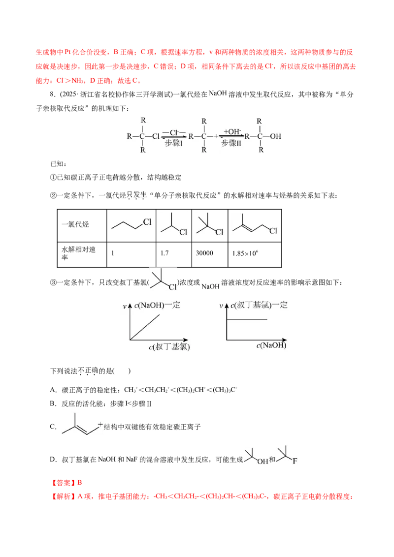 热点专项反应机理与反应过程分析（解析版）_05高考化学_2025年新高考资料_二轮复习_上好课2025年高考化学二轮复习讲练测（新高考通用）3379109_主题三化学反应原理