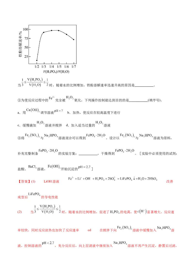 押江苏卷第16题化学实验综合（原卷版）_05高考化学_2024年新高考资料_5.2024三轮冲刺_备战2024年高考化学临考题号押题（江苏专用）322863014