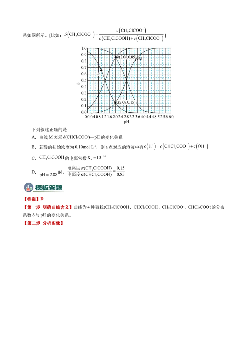 模板04电解质溶液图像分析(解析版)_05高考化学_2025年新高考资料_二轮复习_2025年高考化学答题技巧与模板构建338868722_第一部分选择题突破