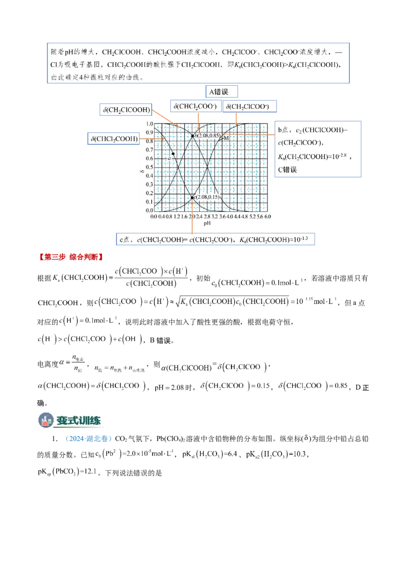 模板04电解质溶液图像分析(解析版)_05高考化学_2025年新高考资料_二轮复习_2025年高考化学答题技巧与模板构建338868722_第一部分选择题突破
