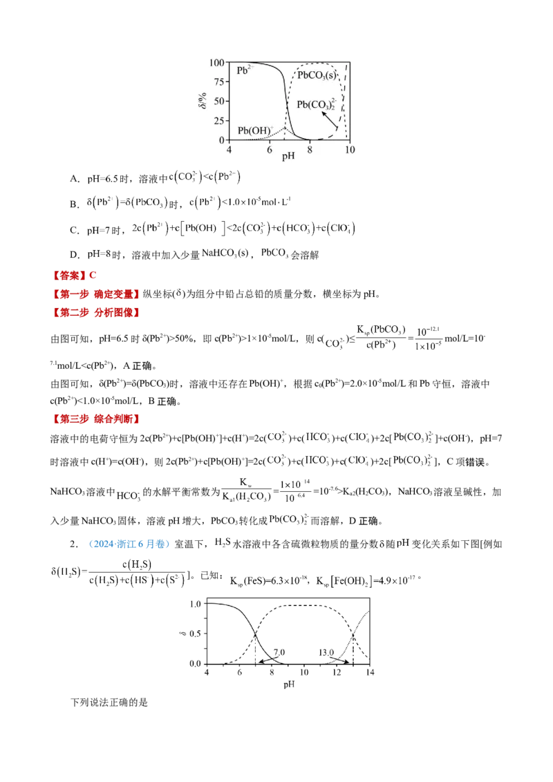 模板04电解质溶液图像分析(解析版)_05高考化学_2025年新高考资料_二轮复习_2025年高考化学答题技巧与模板构建338868722_第一部分选择题突破