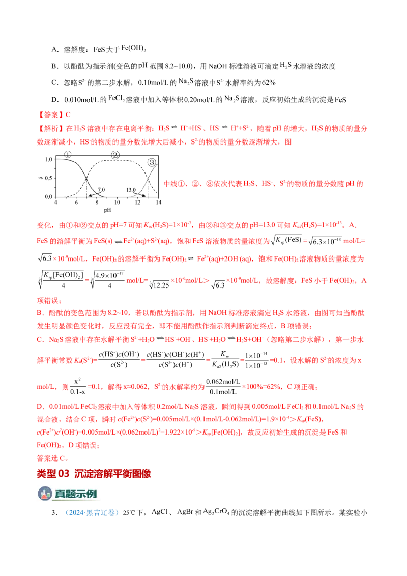 模板04电解质溶液图像分析(解析版)_05高考化学_2025年新高考资料_二轮复习_2025年高考化学答题技巧与模板构建338868722_第一部分选择题突破