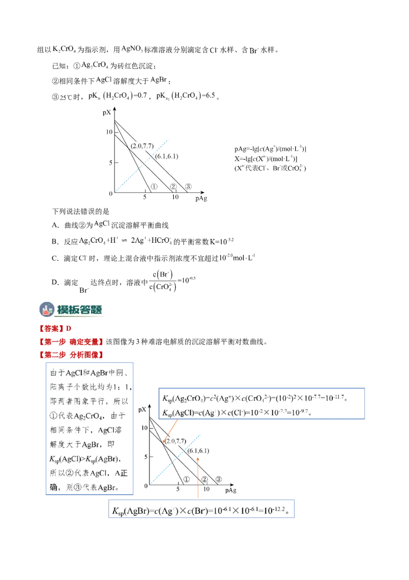 模板04电解质溶液图像分析(解析版)_05高考化学_2025年新高考资料_二轮复习_2025年高考化学答题技巧与模板构建338868722_第一部分选择题突破