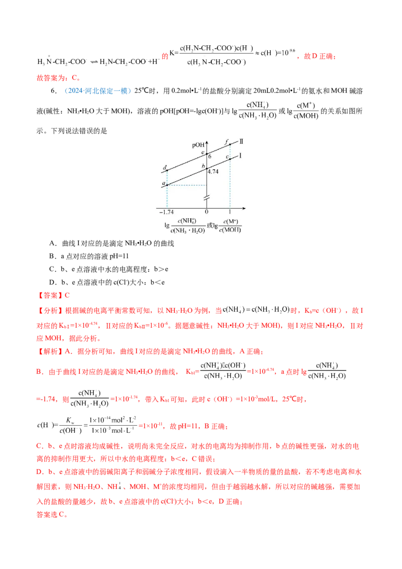 模板04电解质溶液图像分析(解析版)_05高考化学_2025年新高考资料_二轮复习_2025年高考化学答题技巧与模板构建338868722_第一部分选择题突破