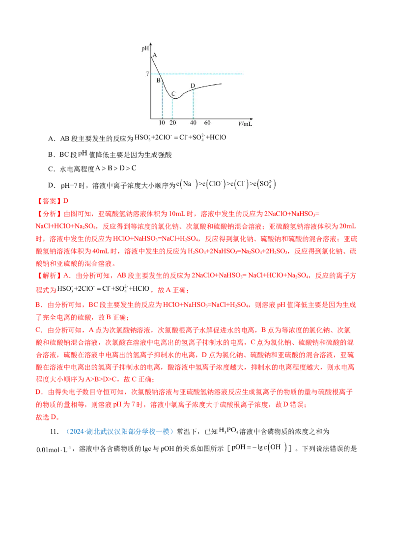 模板04电解质溶液图像分析(解析版)_05高考化学_2025年新高考资料_二轮复习_2025年高考化学答题技巧与模板构建338868722_第一部分选择题突破
